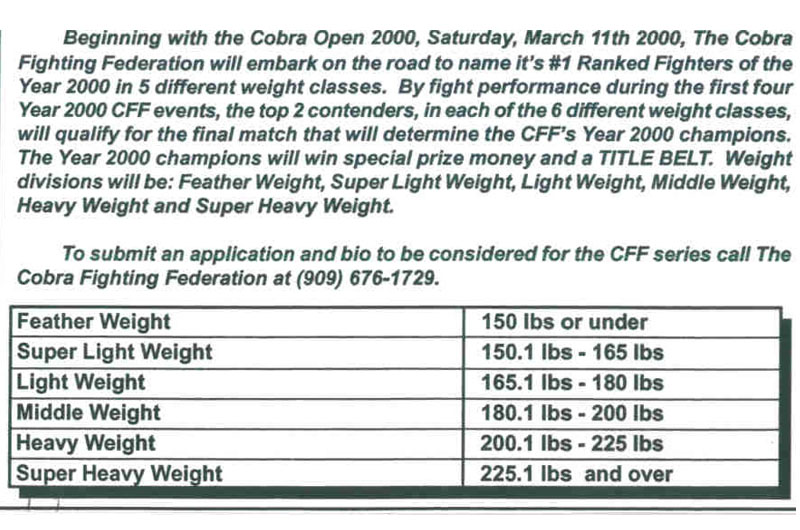 Weight Classes